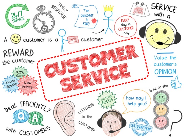 Customer-Service